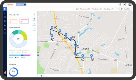 Image result for Route Software