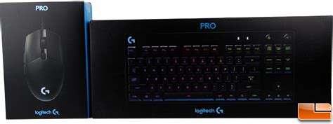 Image result for Logitech Pro Series Mouse and Keyboard