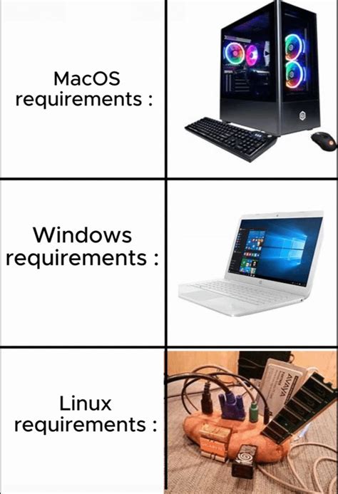 Average Linux User Meme に対する画像結果