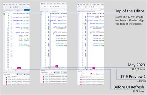 Afbeeldingsresultaten voor Visual Studio UI Examples