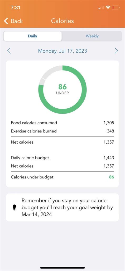 Afbeeldingsresultaten voor Lose It App vs MyFitnessPal