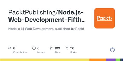Toradh íomhá ar Node.js Web Development