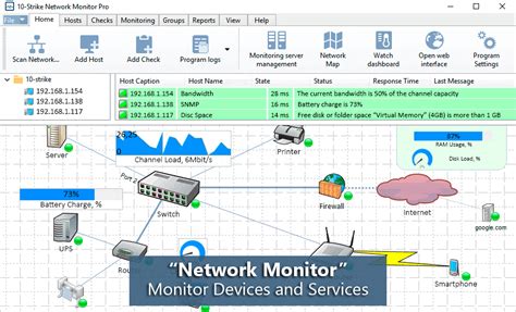 Image result for Home Network Monitor Software