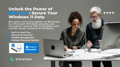 Afbeeldingsresultaten voor Windows 11 Home BitLocker Unlock