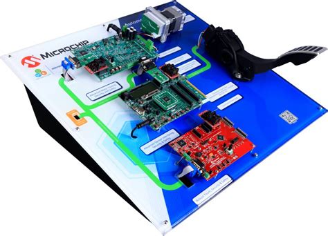 Image result for Electronic Control Unit Template