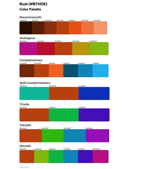 Image result for Rust Contrasting Color