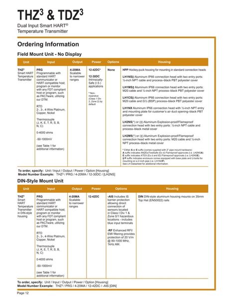 Toradh íomhá ar Dual Sensor Input