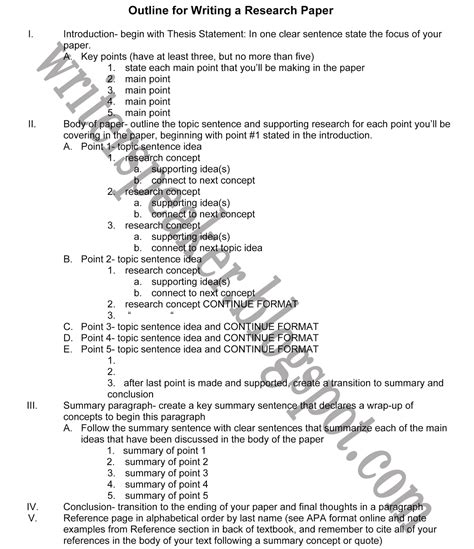 Image result for Outline Paper Sample