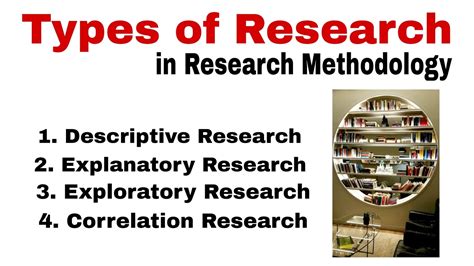 Afbeeldingsresultaten voor Different Types of Descriptive Language
