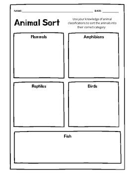 A Simple Algorithm to Sort Animals に対する画像結果