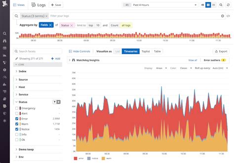 Toradh íomhá ar Datadog Log Configuration