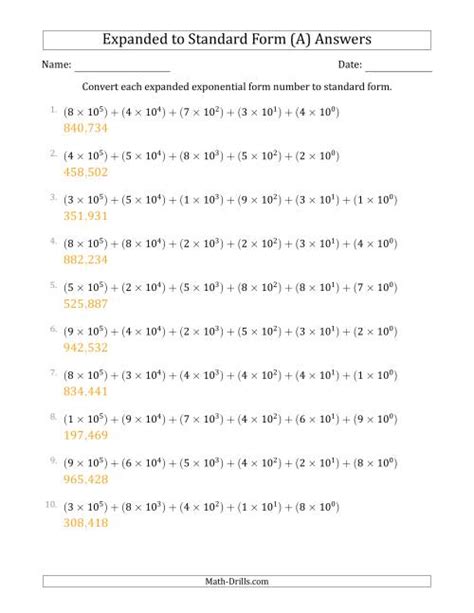 Toradh íomhá ar Antilog Exponential Form