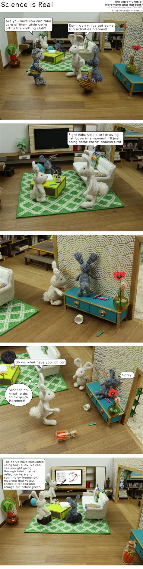 Science That Is Not Real Image に対する画像結果