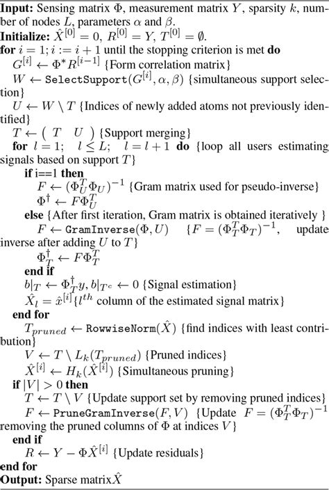Image result for Fast Matching Method