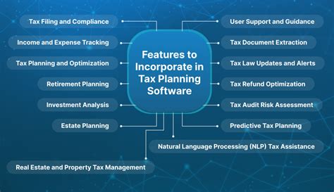 Image result for Computation of Tax Software