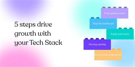 Image result for Tech Stack Cross Steps