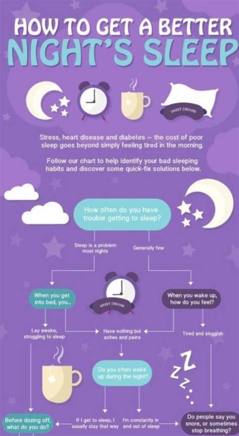 Image result for Help Me Sleep Please