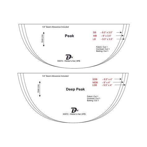 Toradh íomhá ar Print Welding Cap Pattern