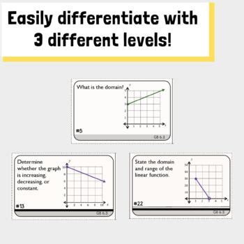 Toradh íomhá ar Linear Function Increasing or Decreasing