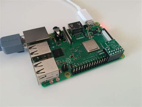 Image result for Flask with Raspberry Pi