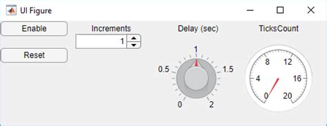 Toradh íomhá ar Matlab Simulink Stateflow