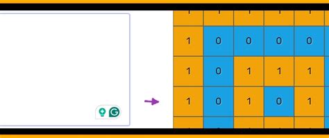 Image result for Visualize a Bidimensional Array Unity