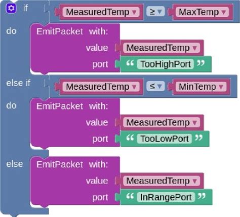 Afbeeldingsresultaten voor Python Block-Based Code
