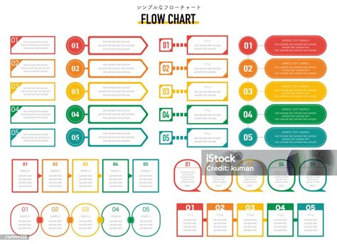 Easy Flowchart に対する画像結果