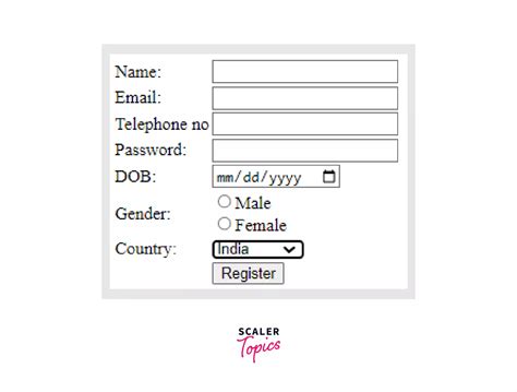 Image result for Self Closing Tags Example
