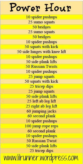 Afbeeldingsresultaten voor CrossFit 1 Hour Workout