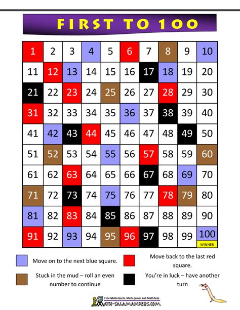 Image result for Math Games for 1st Grade