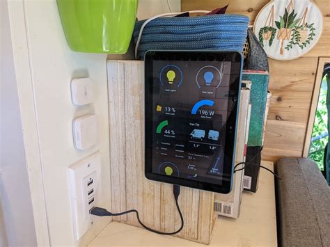 Image result for Raspberry Pi Home Assistant