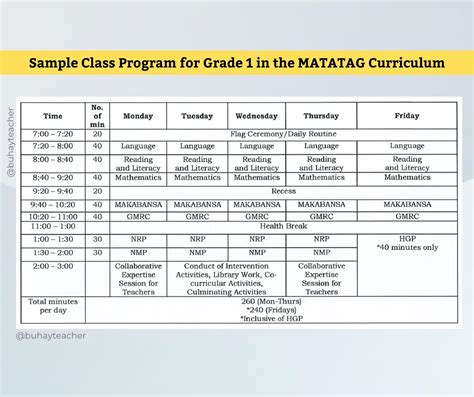Image result for Class Program Frame Design