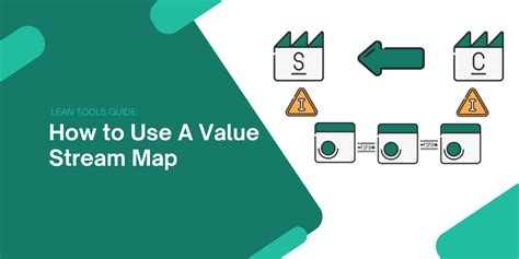 Image result for Value Stream Map for Collection Process