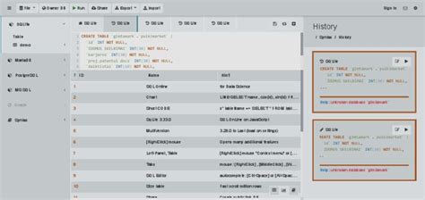 Image result for SQL Developer Online