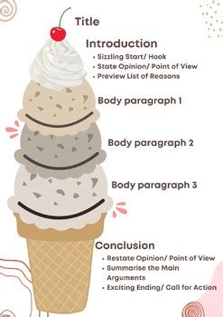 نتيجة الصورة لـ Ice Cream Internal Text Structure Quick Check