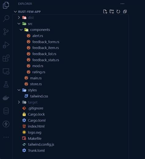 Yew GUI Rust に対する画像結果