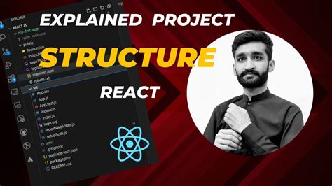Image result for Electron React Project Structure
