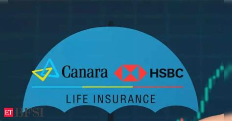 Canara HSBC に対する画像結果