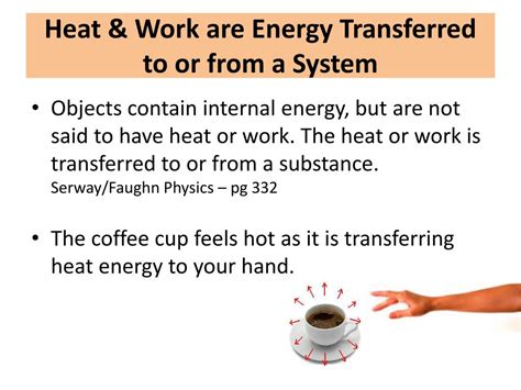 Image result for Cyclical Process