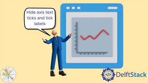Image result for Python Add Text to Each Tick On Axis