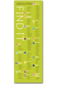 Little Free Library Classification System に対する画像結果