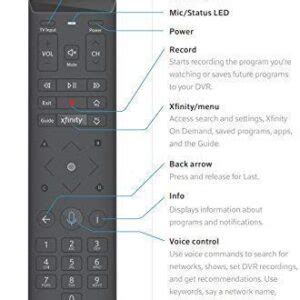 Image result for New Xfinity Remote XR15