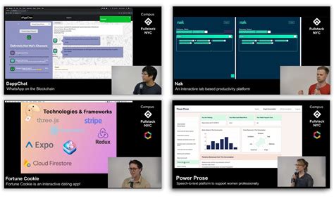 Capstone Project Example Full-Stack Developer に対する画像結果