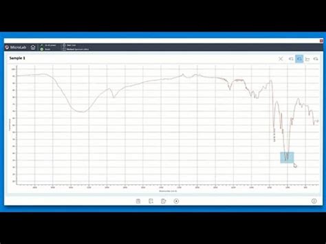 Image result for Microlab Mobile Software