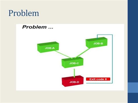 Control Block in Mainframe Computer に対する画像結果