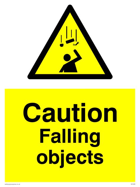 Image result for Falling Object Signage