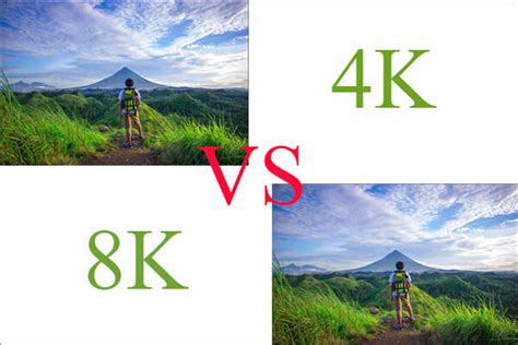 Image result for 4K 8K