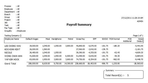Image result for SQL Payroll Sample Quotation