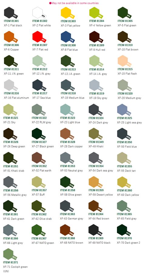 Tamiya Color എന്നതിനുള്ള ഇമേജ് ഫലം